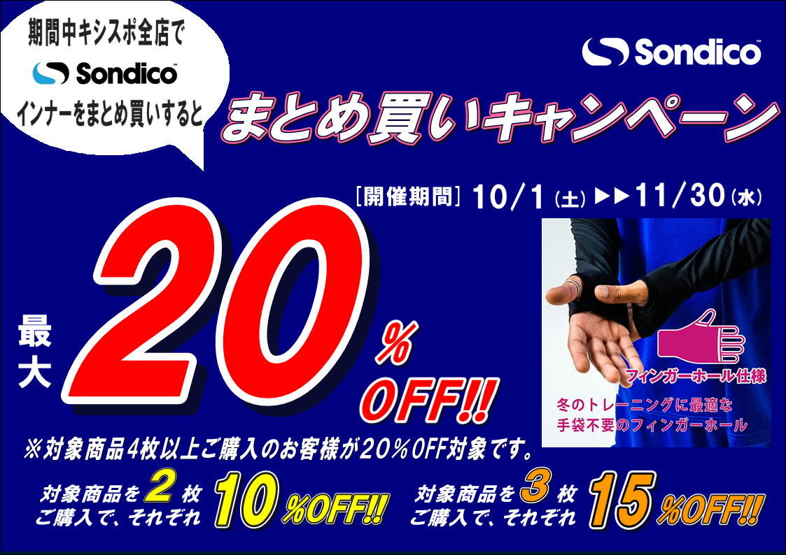 投与量に影響を与える可能性のある要因