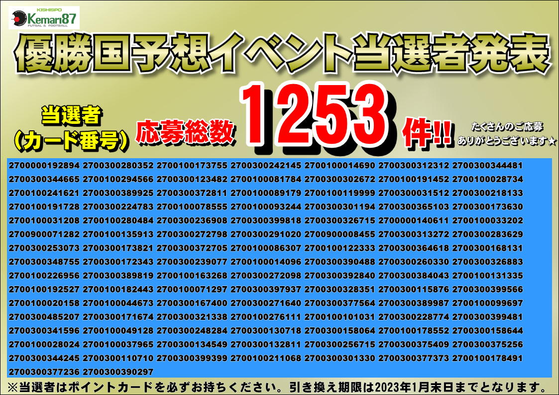 【 優勝国予想イベント結果発表】