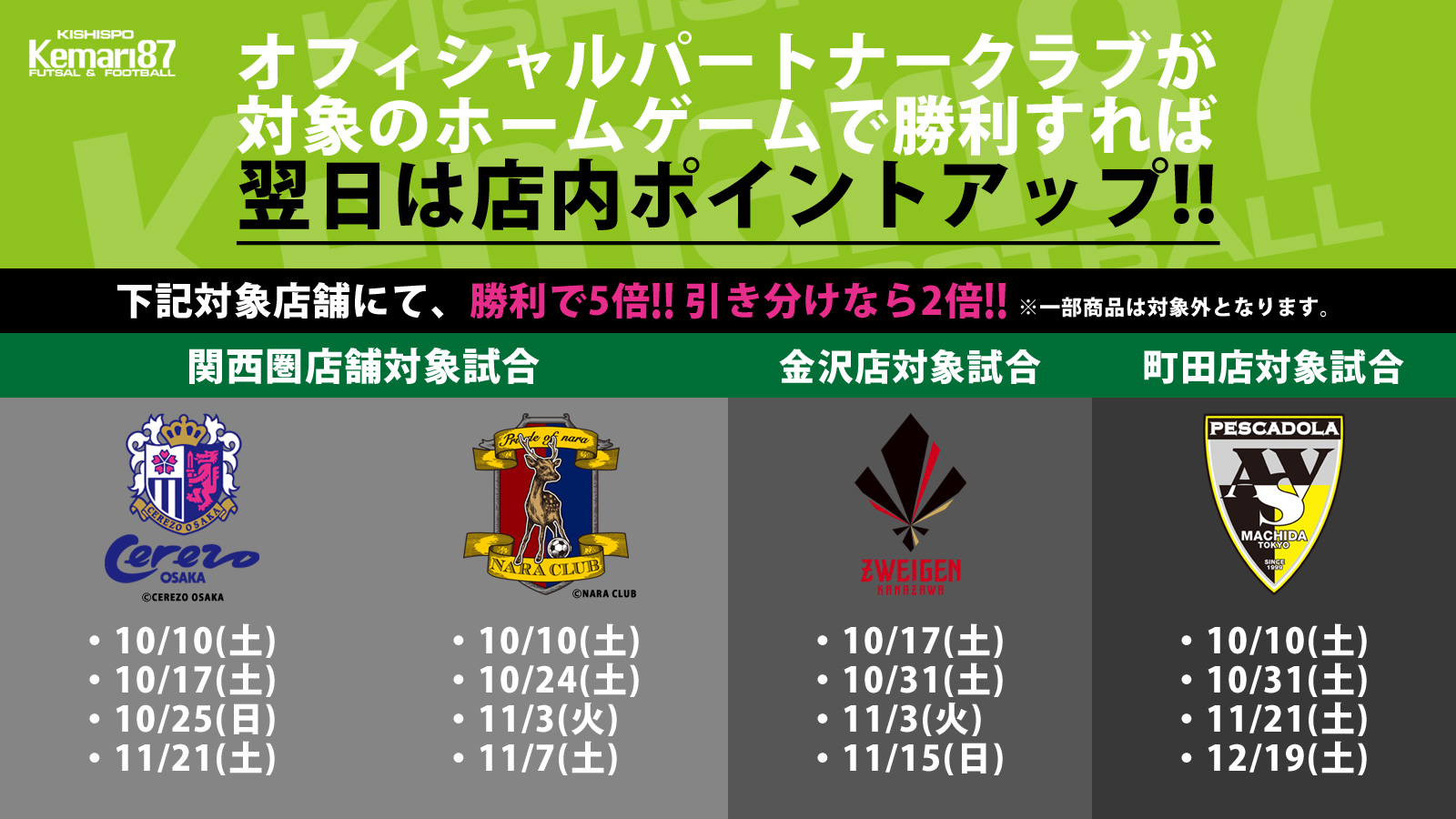 ポイントアップキャンペーン開催💰